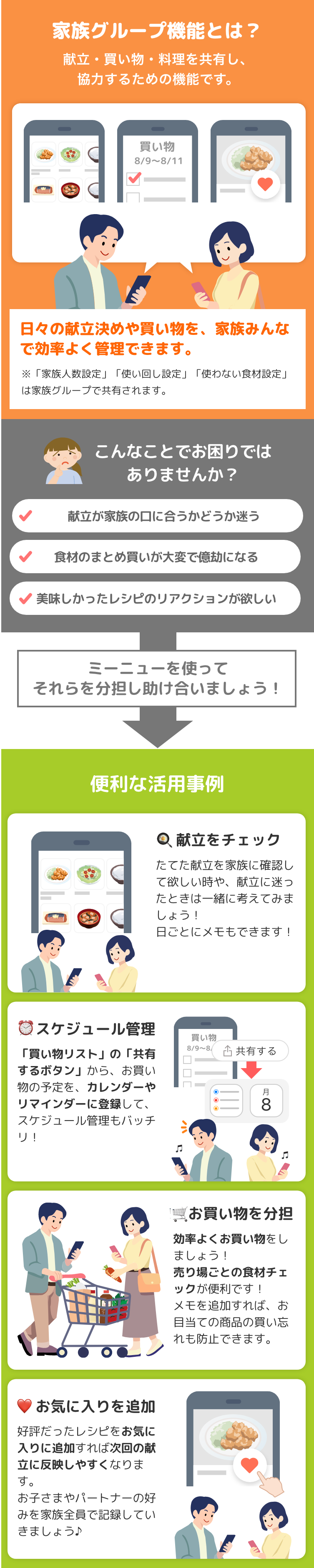 ・家族共有機能とは ・こんなことでお困りではありませんか？ ・便利な活用事例